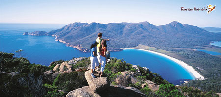 Лучшие туристические места