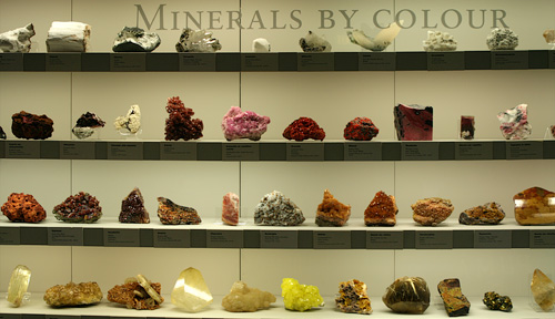 Коллекция минералов