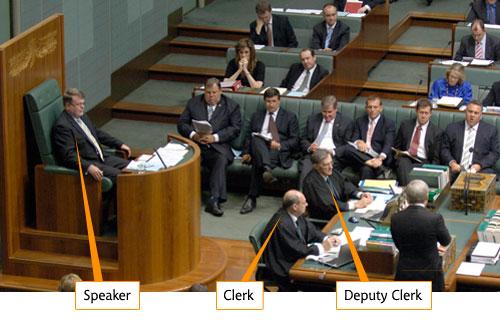Спикер и клерки в парламенте Австралии