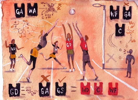 Правила нетбола