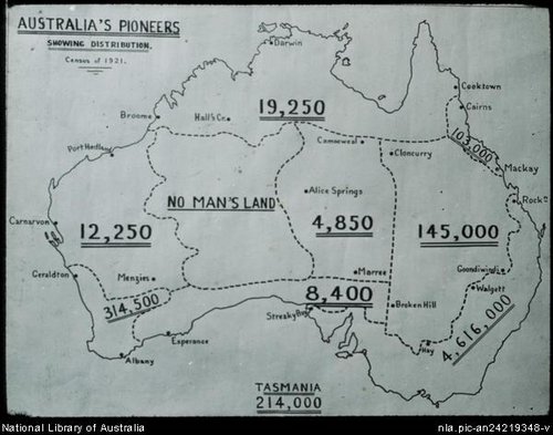 Перепись населения, 1921 год